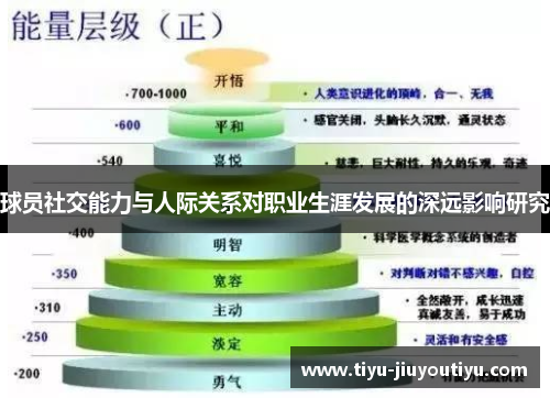 球员社交能力与人际关系对职业生涯发展的深远影响研究