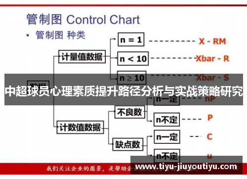 中超球员心理素质提升路径分析与实战策略研究