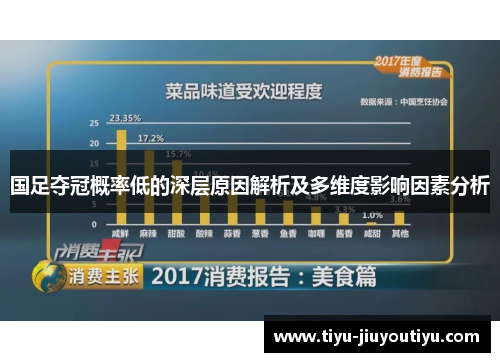 国足夺冠概率低的深层原因解析及多维度影响因素分析 国足夺冠概率低的深层原因解析及多维度影响因素分析