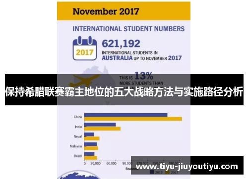 保持希腊联赛霸主地位的五大战略方法与实施路径分析