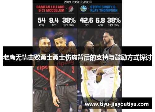 老鹰无情击败勇士勇士伤痛背后的支持与鼓励方式探讨 老鹰无情击败勇士勇士伤痛背后的支持与鼓励方式探讨