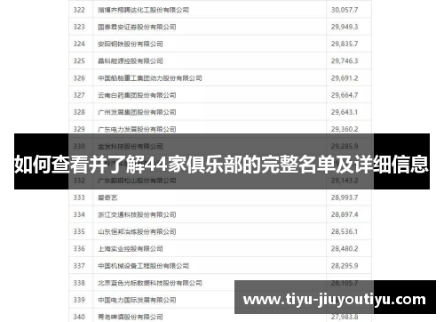 如何查看并了解44家俱乐部的完整名单及详细信息 如何查看并了解44家俱乐部的完整名单及详细信息