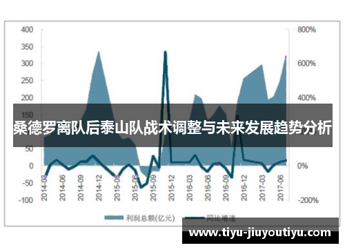 桑德罗离队后泰山队战术调整与未来发展趋势分析 桑德罗离队后泰山队战术调整与未来发展趋势分析
