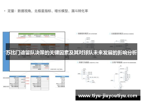 苏比门迪留队决策的关键因素及其对球队未来发展的影响分析 苏比门迪留队决策的关键因素及其对球队未来发展的影响分析