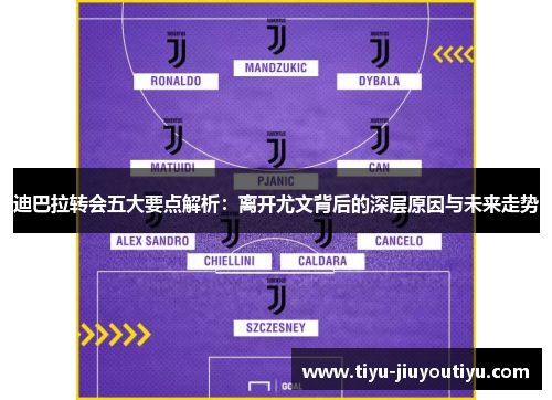 迪巴拉转会五大要点解析：离开尤文背后的深层原因与未来走势
