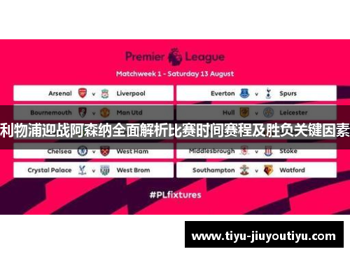 利物浦迎战阿森纳全面解析比赛时间赛程及胜负关键因素 利物浦迎战阿森纳全面解析比赛时间赛程及胜负关键因素