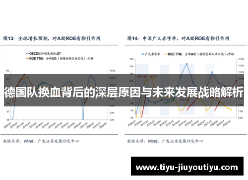 德国队换血背后的深层原因与未来发展战略解析