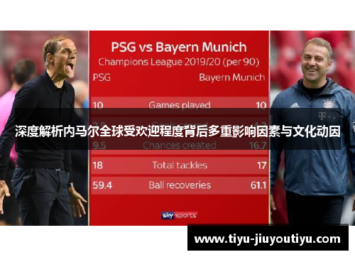 深度解析内马尔全球受欢迎程度背后多重影响因素与文化动因