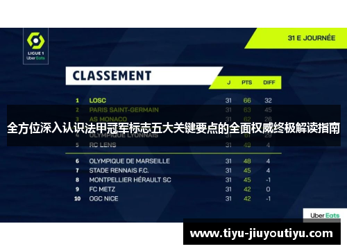 全方位深入认识法甲冠军标志五大关键要点的全面权威终极解读指南