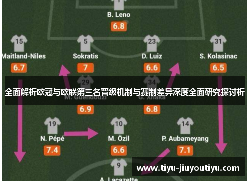 全面解析欧冠与欧联第三名晋级机制与赛制差异深度全面研究探讨析